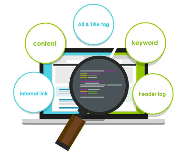 Illustration of On-Page SEO best practices